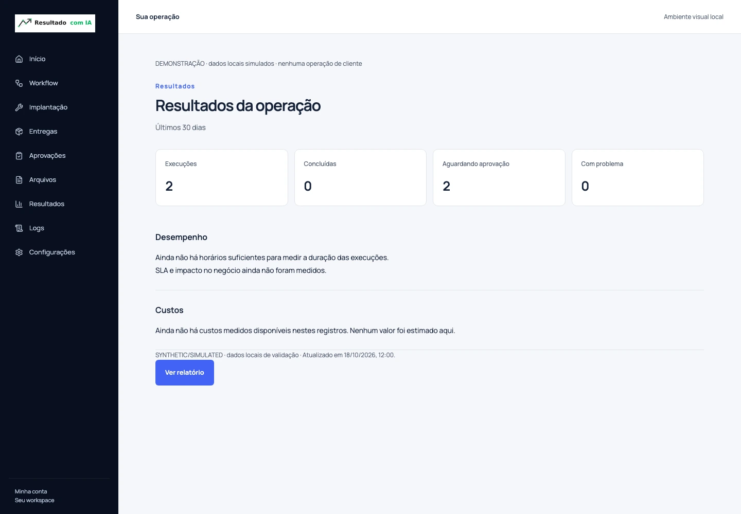 Tela real de Resultados da operação em ambiente de validação, com aviso de dados simulados.